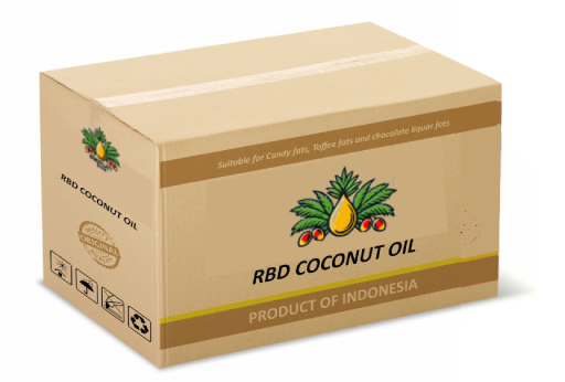 RBD Coconut Oil 20KG